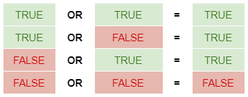 or_filter_example.png