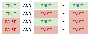 and_filter_example.png