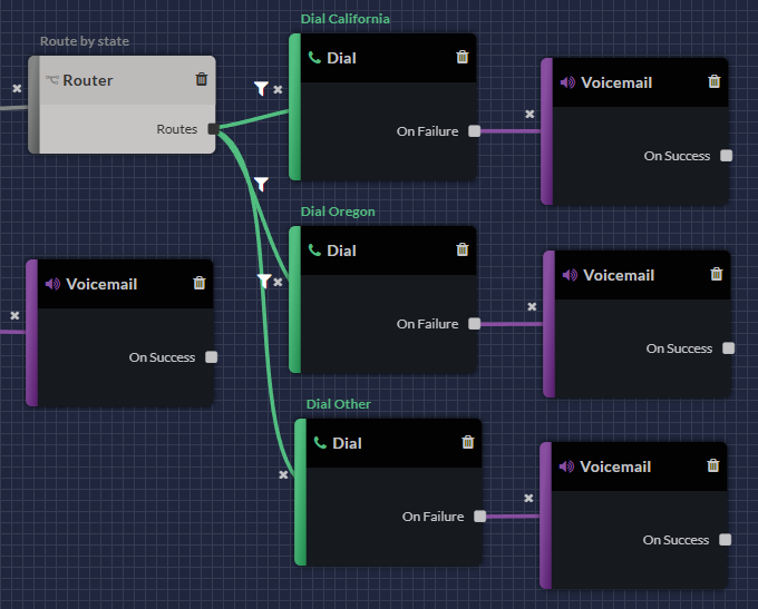 router_node.png