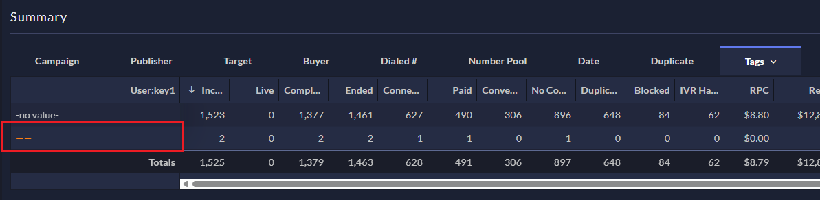 blank_value_tag_report.png