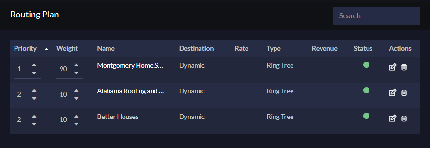 ring_trees_in_campaign_routing.png