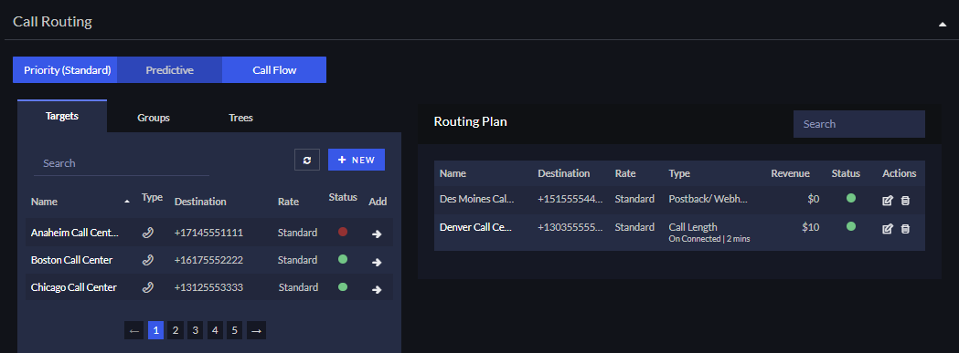 predictive_routing.png